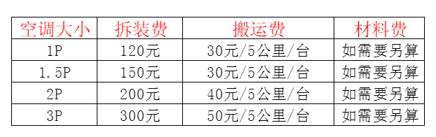 双鸭山市空调移机及费用电话在哪里找